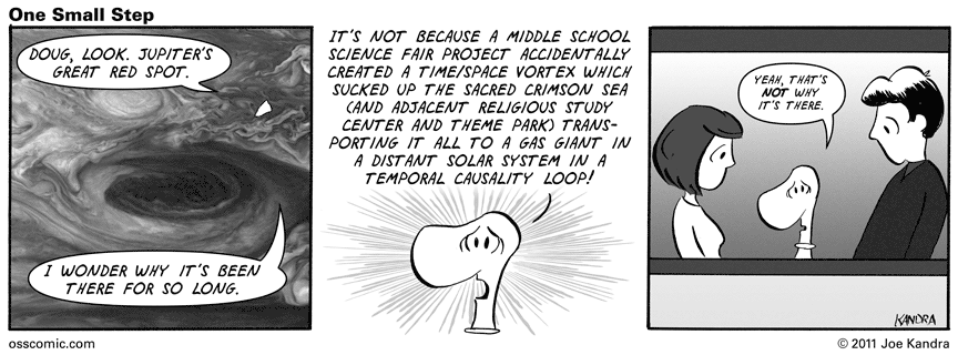 Spotty history